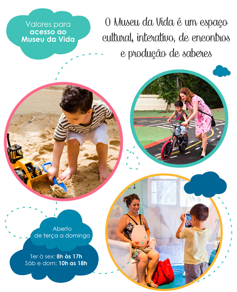 home museu da vida visitacao horario mobile 2019