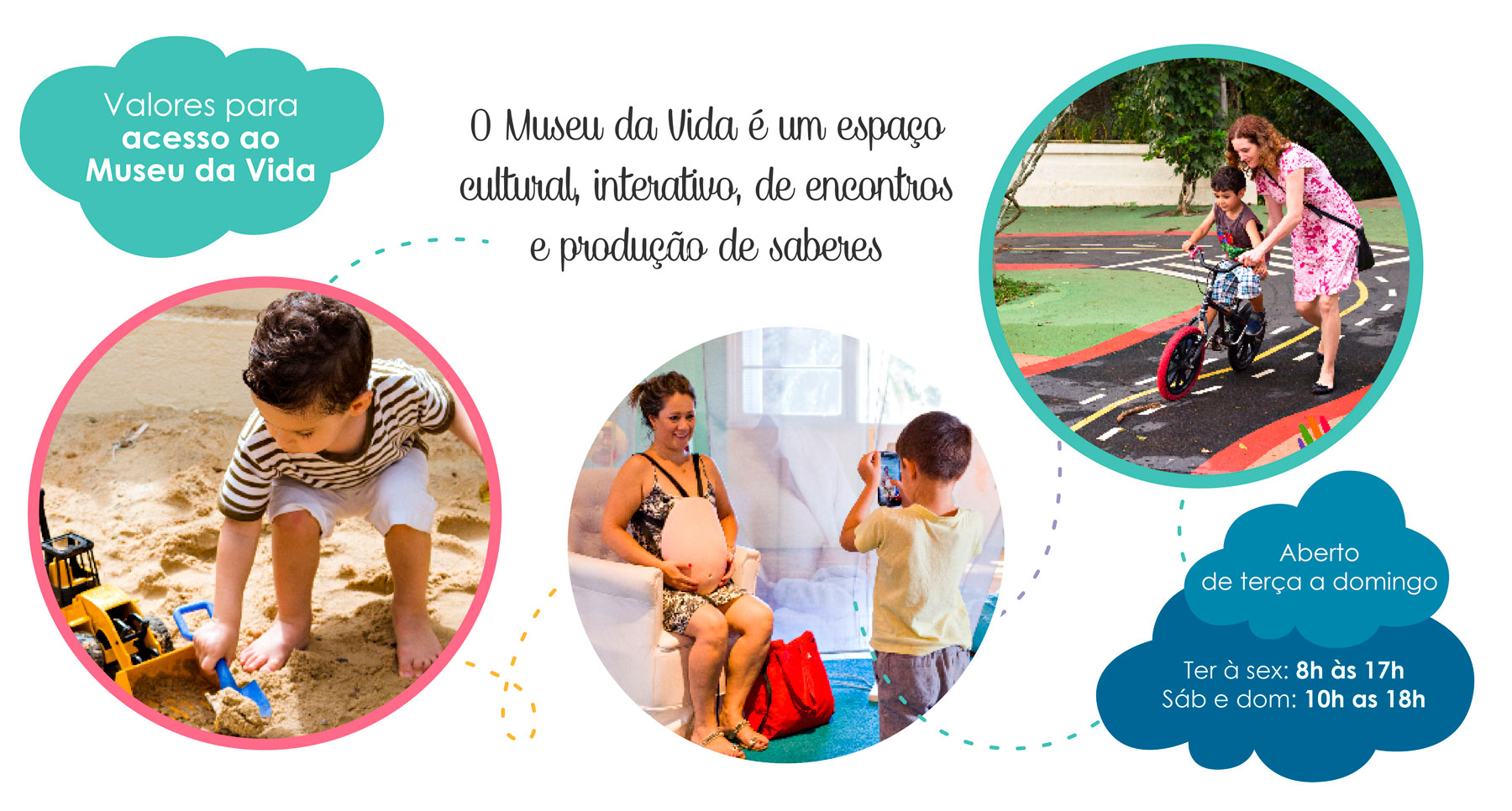 home museu da vida visitacao horario 2019