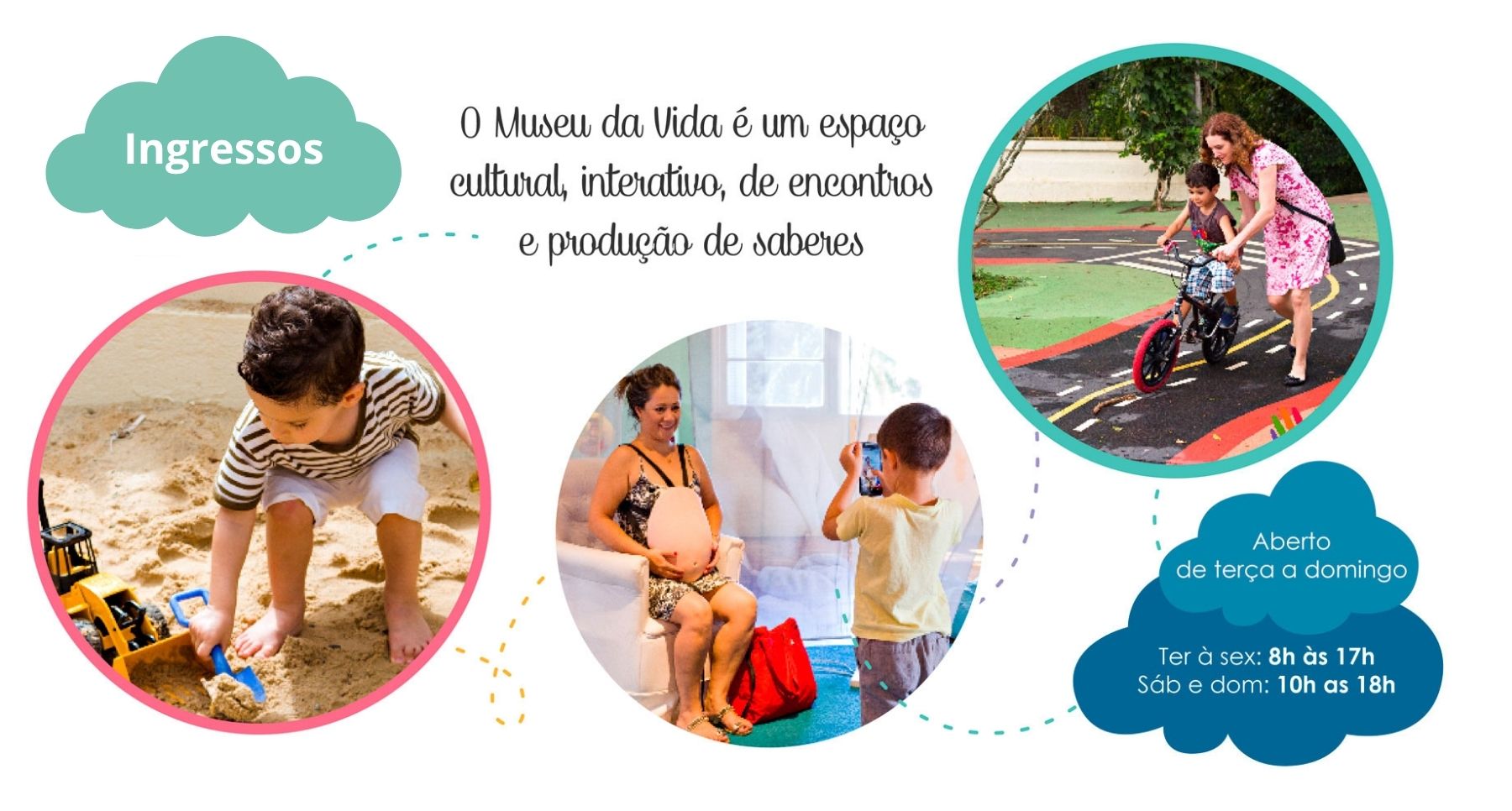 home museu da vida visitacao horario 2019